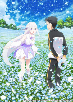 Re:Zero kara Hajimeru Isekai Seikatsu : Memory Snow